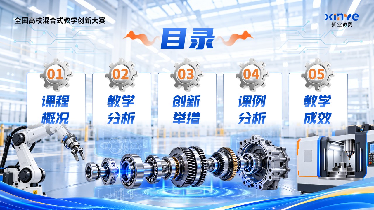 《虚仿实训赛创》教学创新大赛第2页预览图