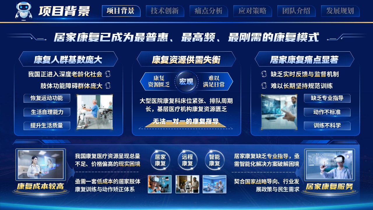 《康护智行》大创赛第3页预览图