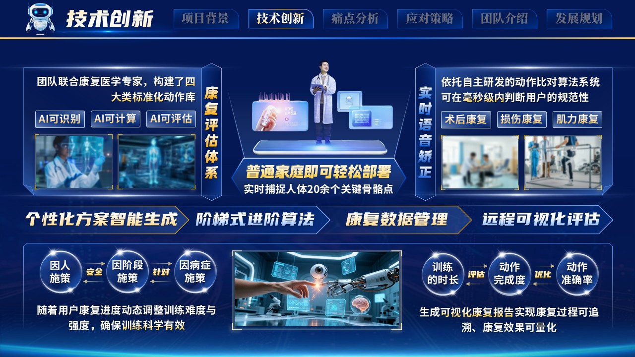 《康护智行》大创赛第5页预览图