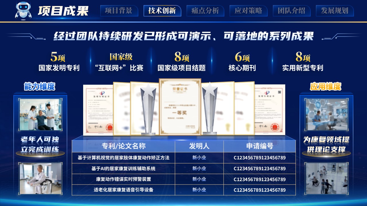 《康护智行》大创赛第6页预览图