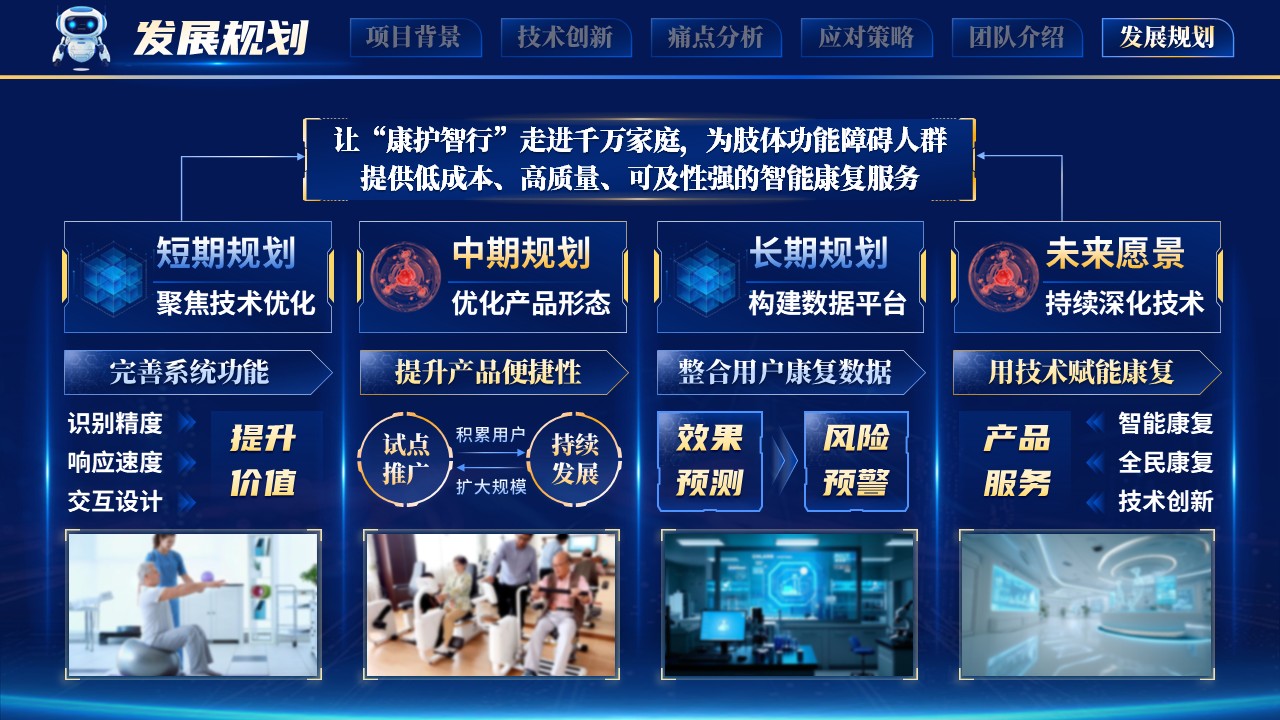 《康护智行》大创赛第12页预览图