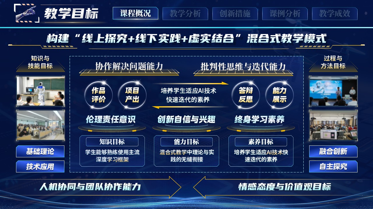 《融·视·智：AI教育新探索》教学创新大赛第4页预览图