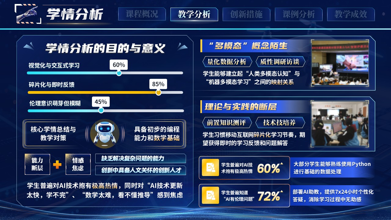 《融·视·智：AI教育新探索》教学创新大赛第5页预览图