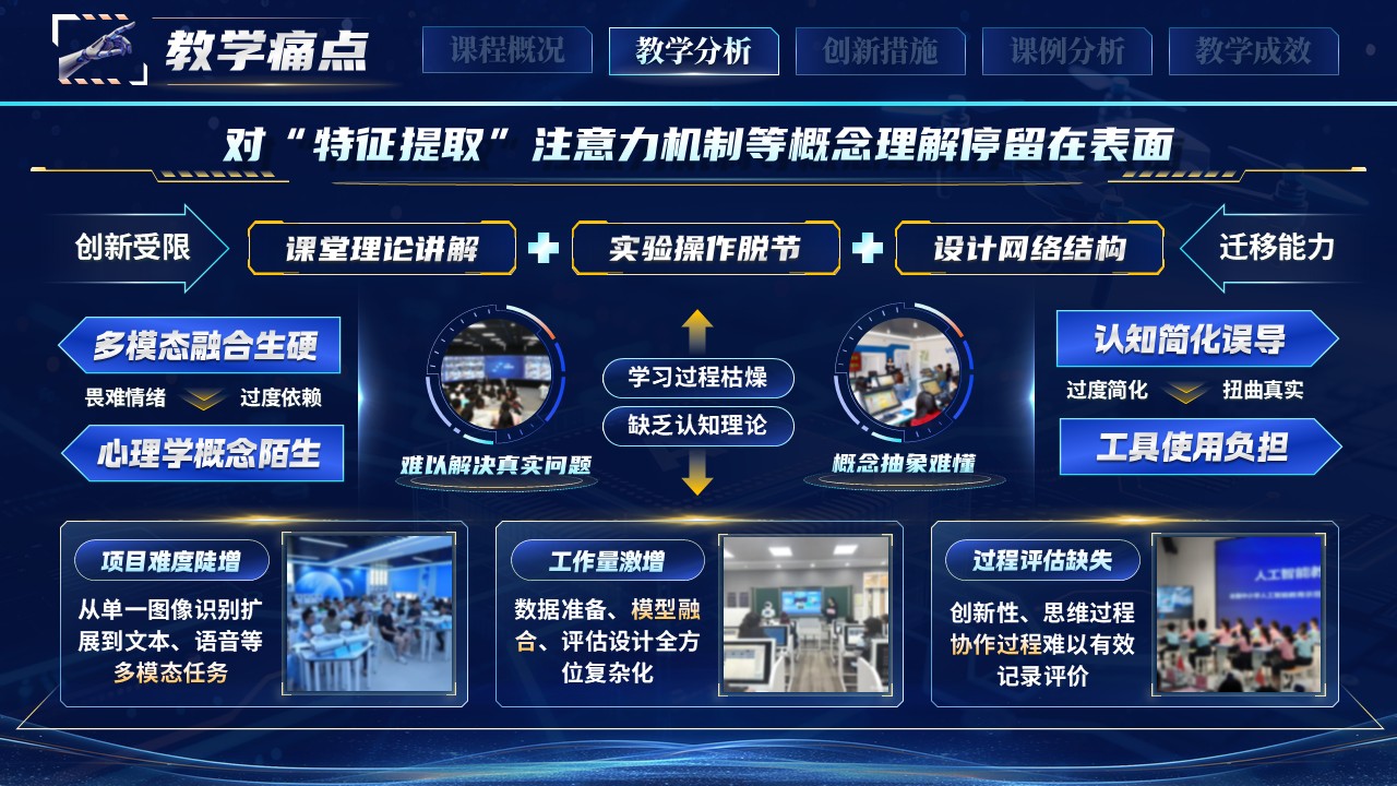 《融·视·智：AI教育新探索》教学创新大赛第6页预览图