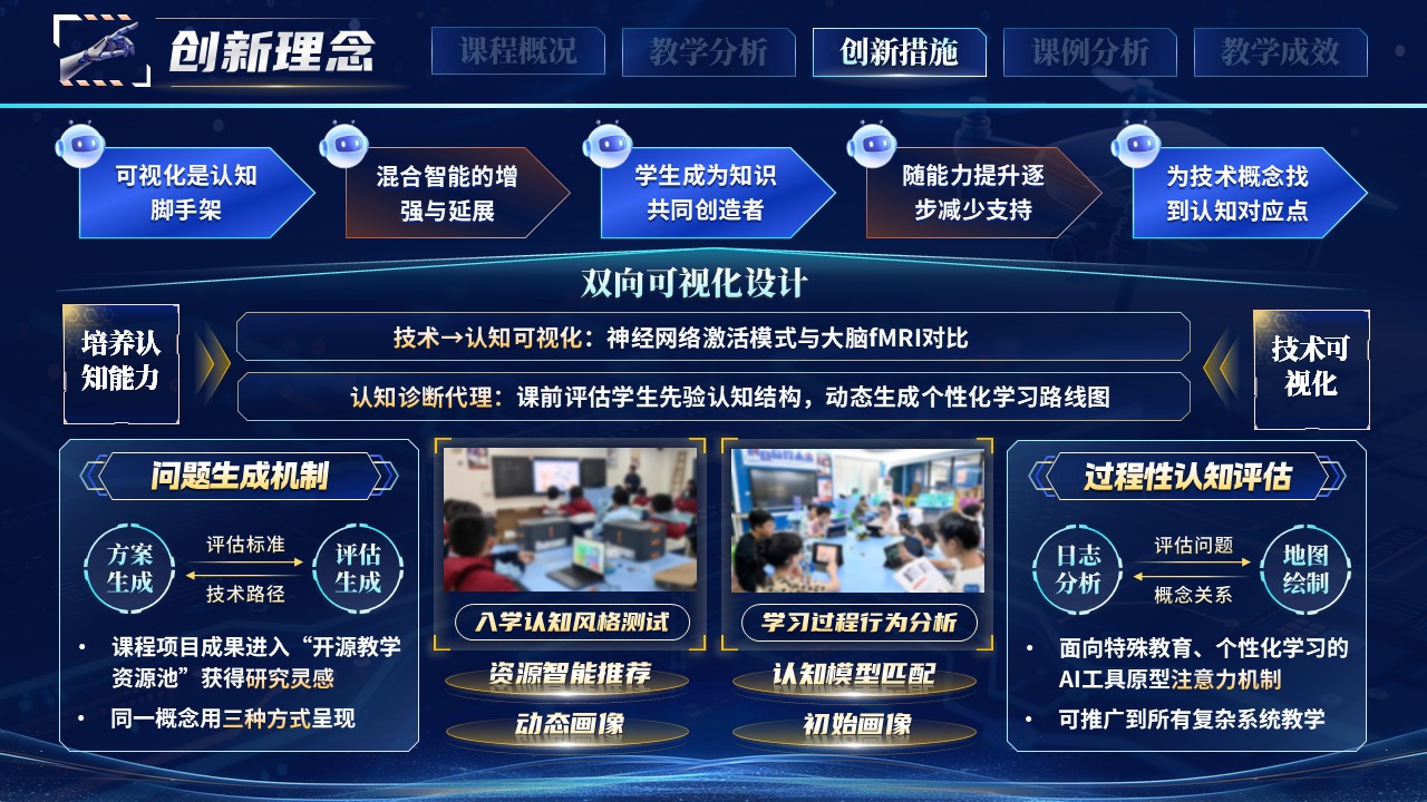 《融·视·智：AI教育新探索》教学创新大赛第7页预览图