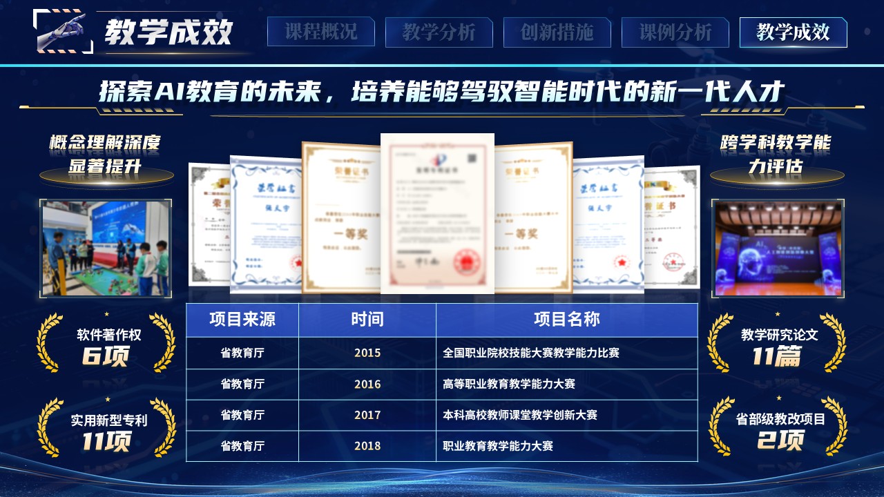 《融·视·智：AI教育新探索》教学创新大赛第11页预览图
