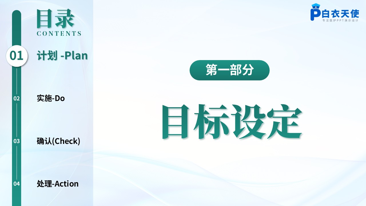 277期-品管圈-提高肝胆外科患者术后胃肠恢复满意率第7页预览