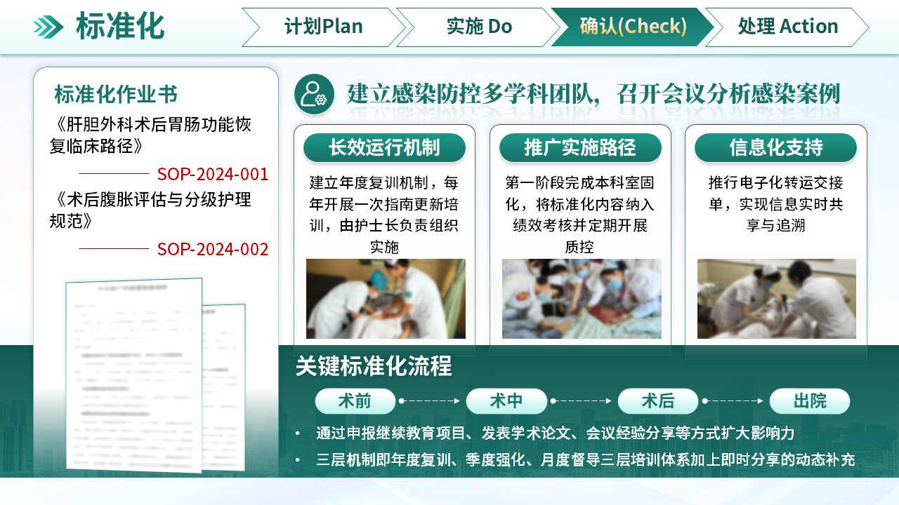 277期-品管圈-提高肝胆外科患者术后胃肠恢复满意率第14页预览