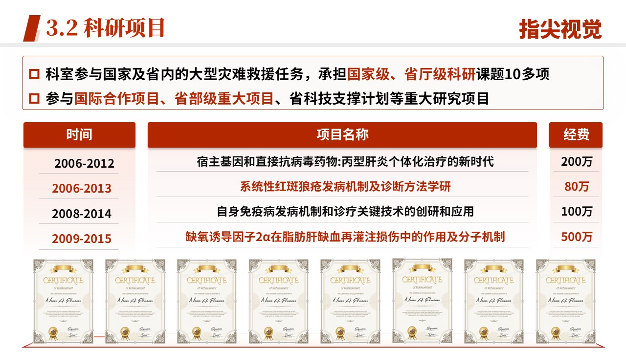 033期-肝病感染科年度汇报（红色）第9页预览