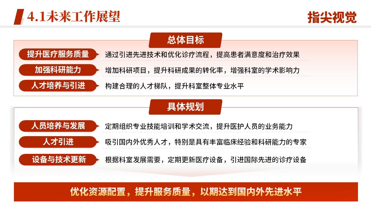 033期-肝病感染科年度汇报（红色）第11页预览