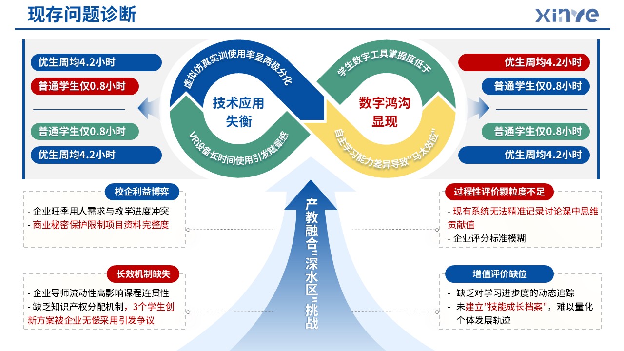83-1 教学实施报告(产教融合旅游管理-蓝色)第11页预览图