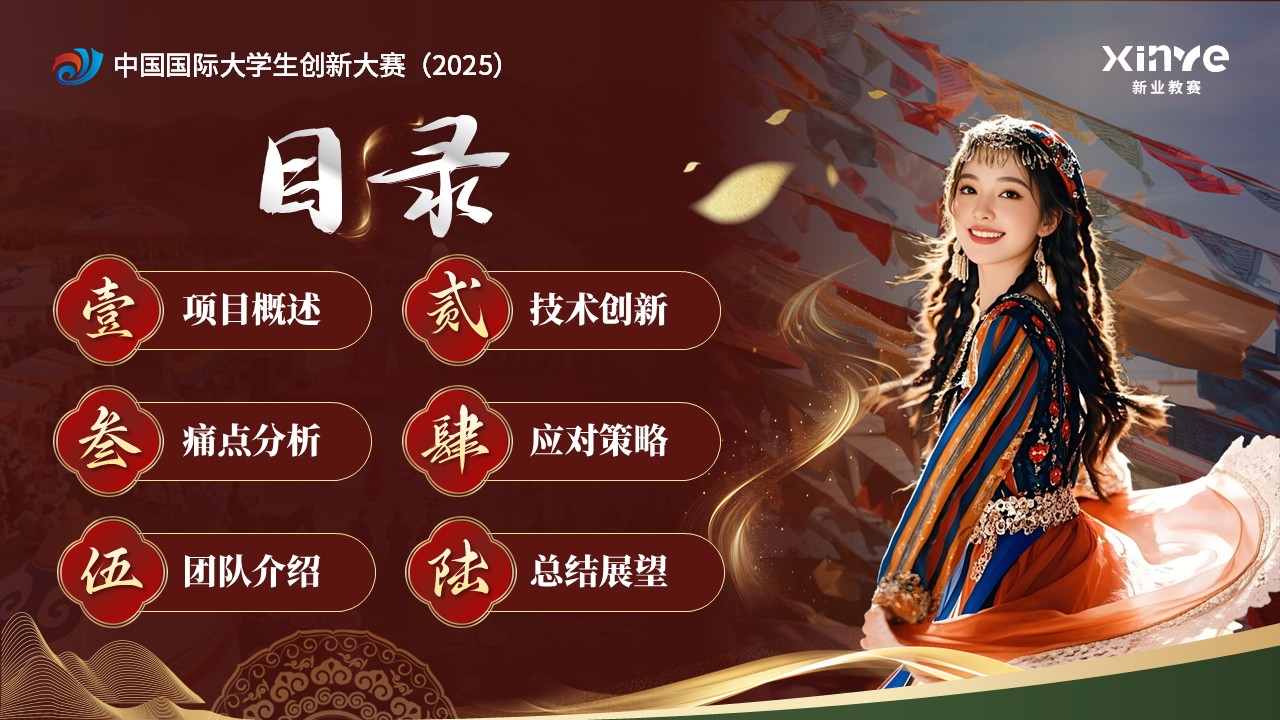 《数智非遗，文化边疆》大创赛 第2页预览图