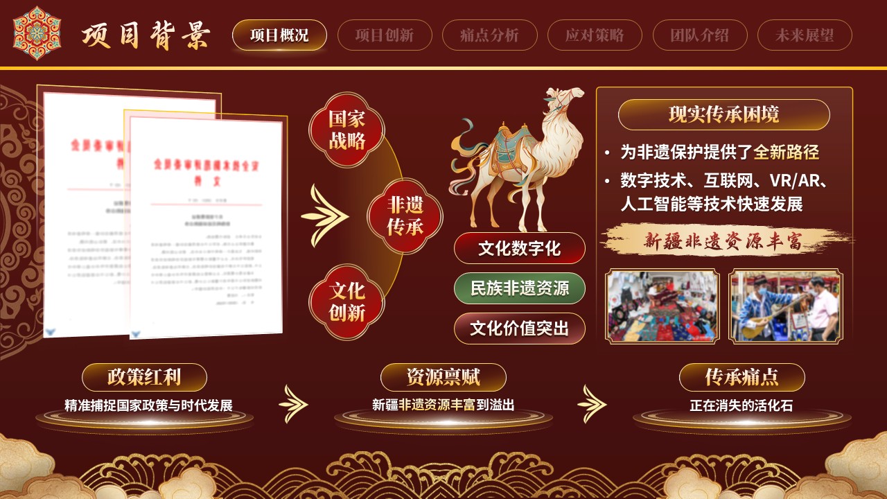 《数智非遗，文化边疆》大创赛 第3页预览图