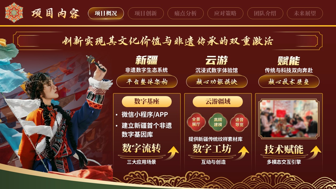 《数智非遗，文化边疆》大创赛 第4页预览图