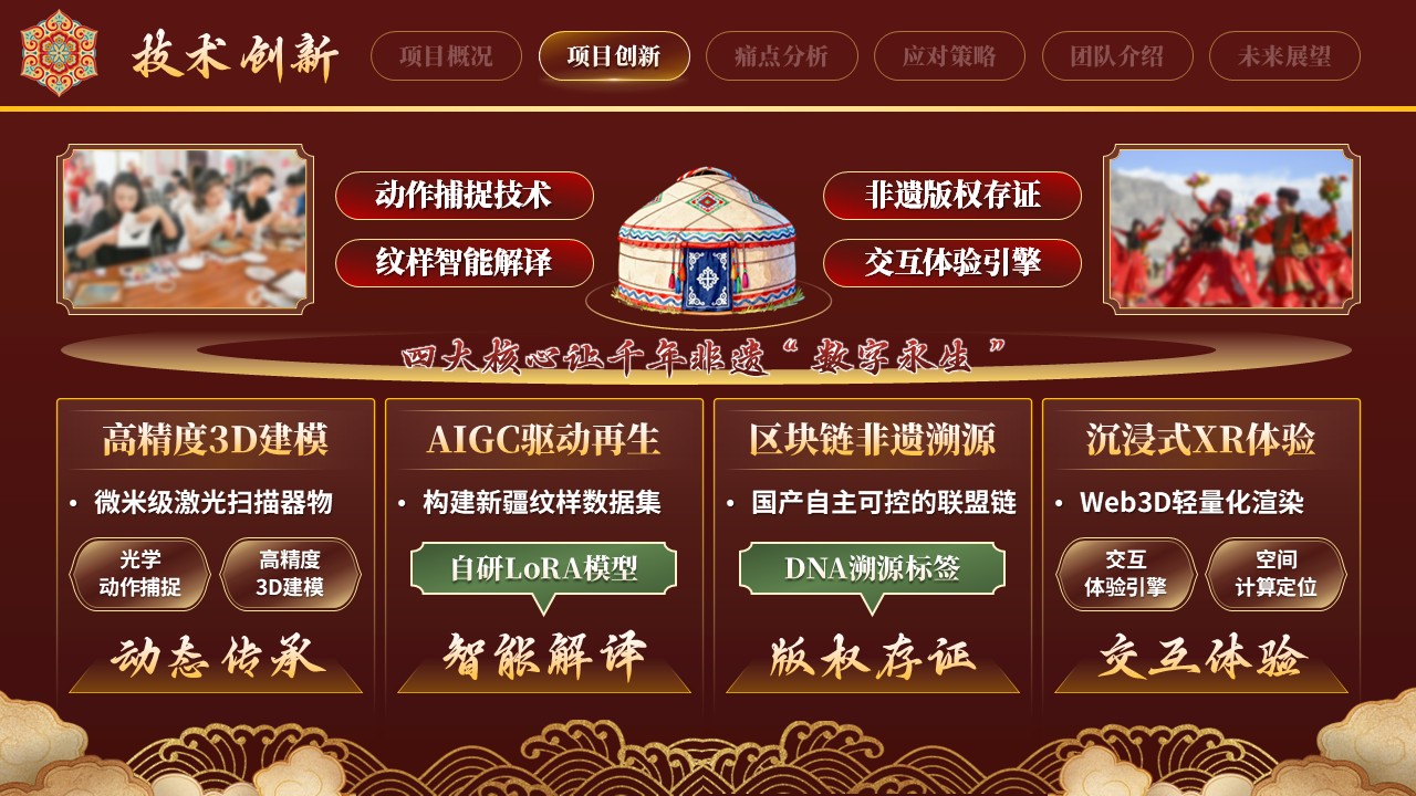 《数智非遗，文化边疆》大创赛 第5页预览图