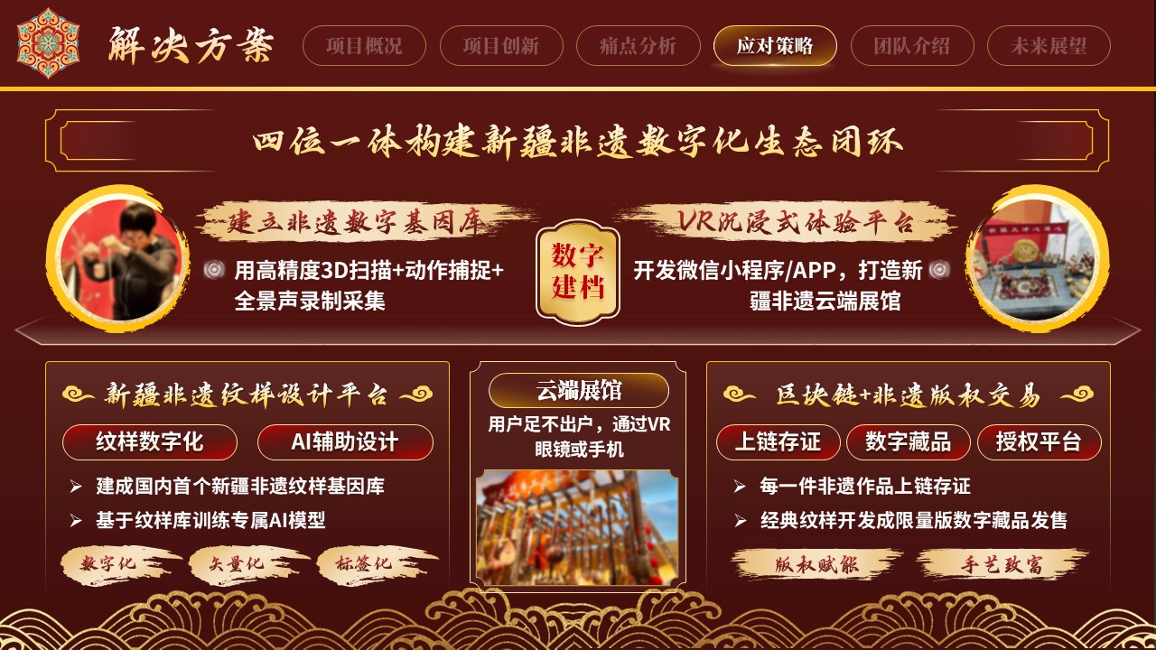《数智非遗，文化边疆》大创赛 第9页预览图
