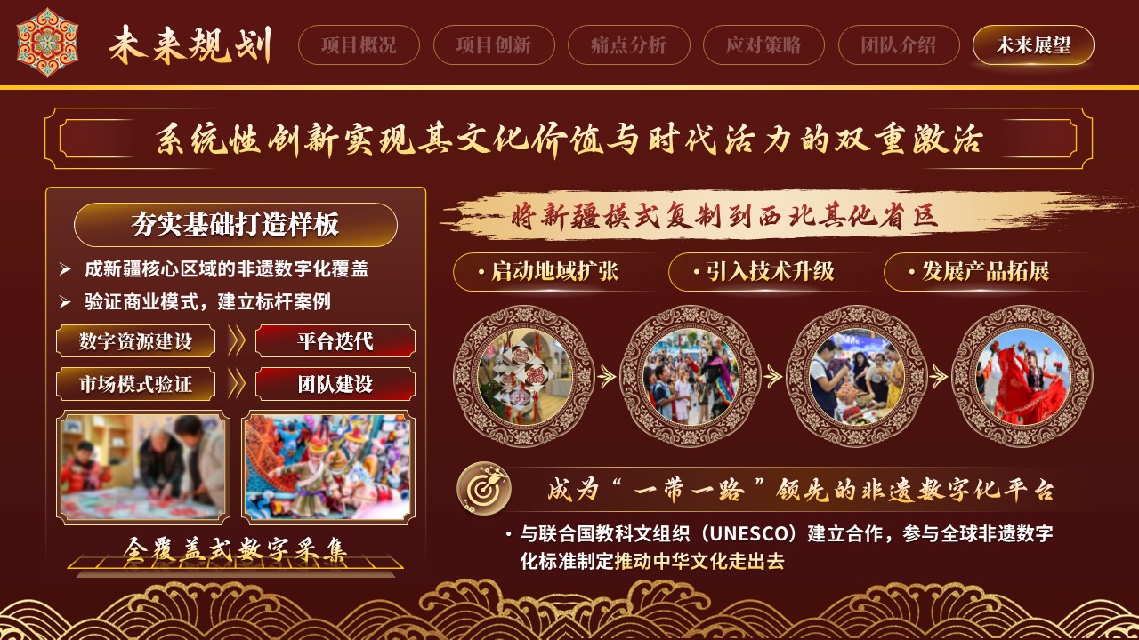 《数智非遗，文化边疆》大创赛 第12页预览图