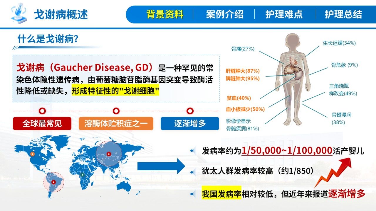 404期-疑难病例讨论-一例戈谢病合并骨危重症患儿的疑难病例讨论第3页预览