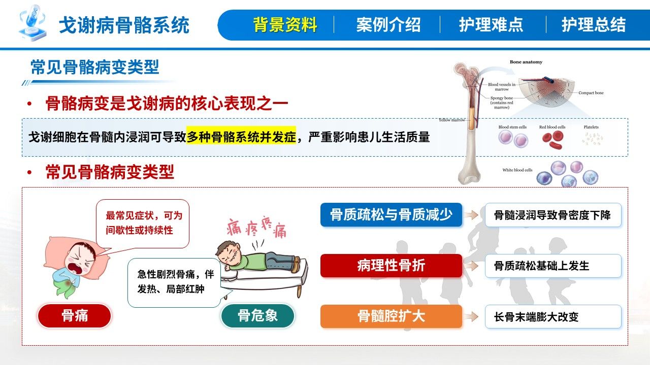 404期-疑难病例讨论-一例戈谢病合并骨危重症患儿的疑难病例讨论第4页预览