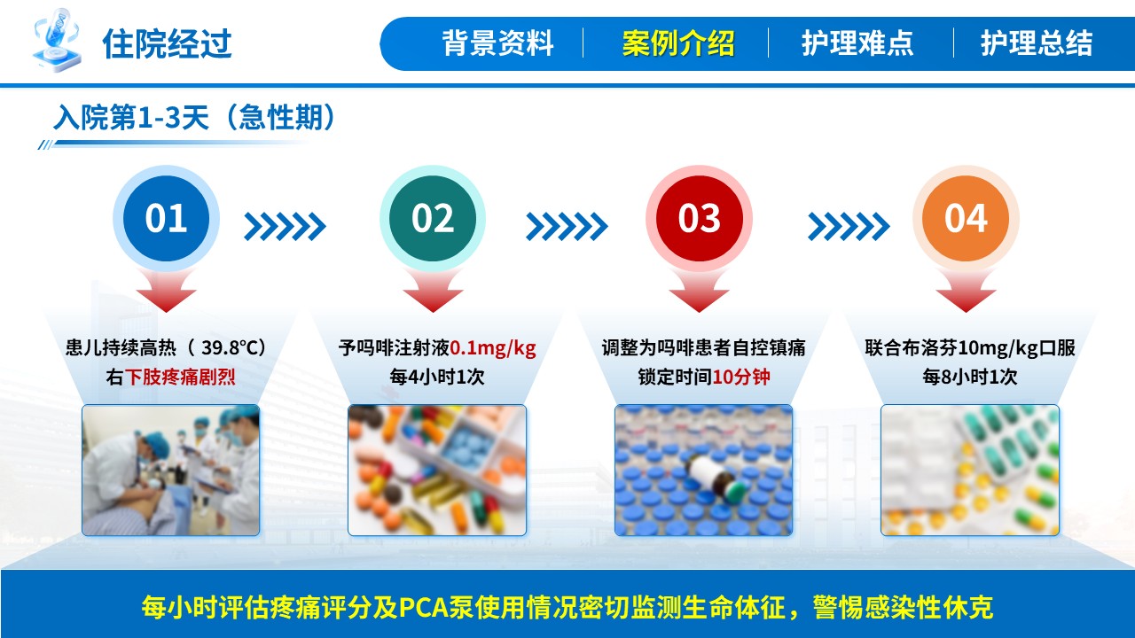 404期-疑难病例讨论-一例戈谢病合并骨危重症患儿的疑难病例讨论第9页预览