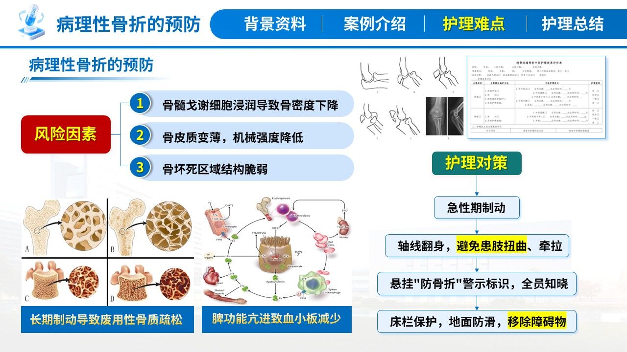 404期-疑难病例讨论-一例戈谢病合并骨危重症患儿的疑难病例讨论第13页预览