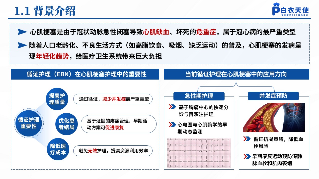 153期-心肌梗塞个案护理第3页预览