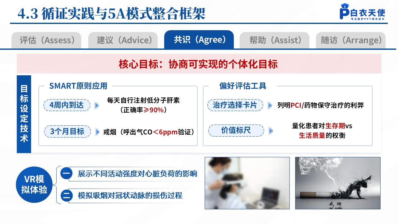153期-心肌梗塞个案护理第12页预览
