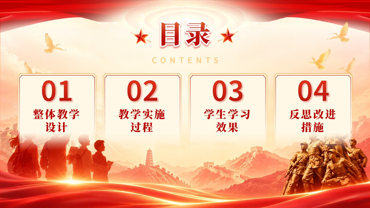 sc-《铸魂育新人》说课 第2页预览图