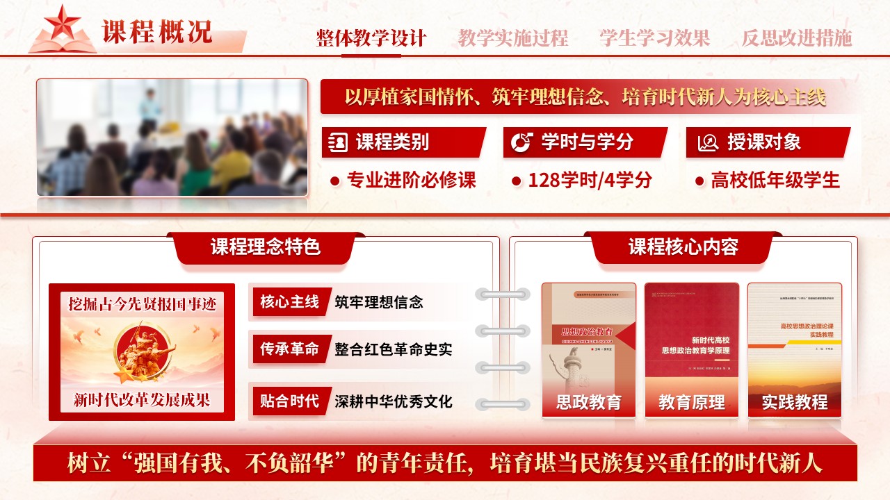 sc-《铸魂育新人》说课 第4页预览图