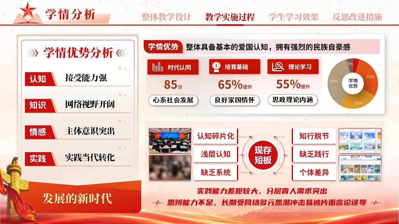 sc-《铸魂育新人》说课 第7页预览图