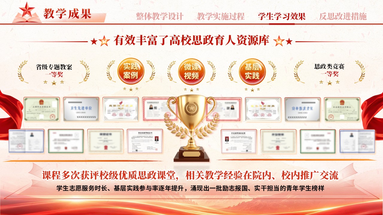 sc-《铸魂育新人》说课 第10页预览图