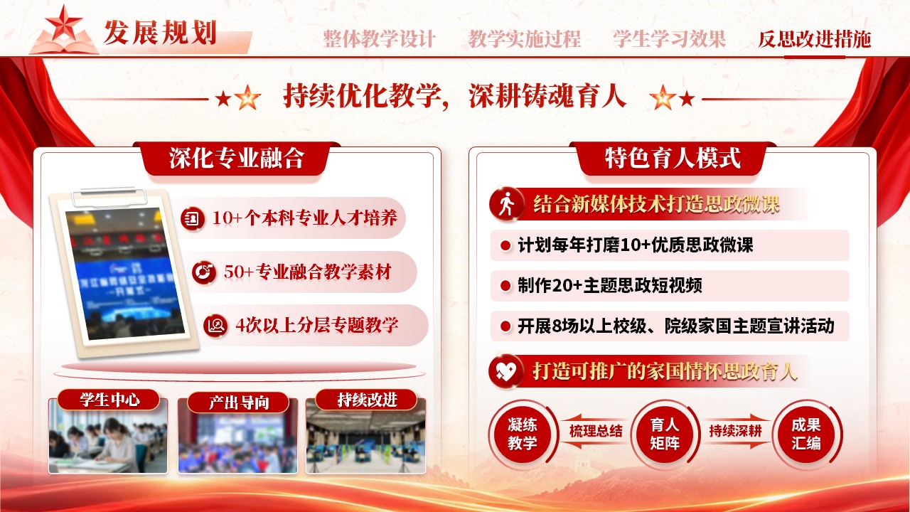 sc-《铸魂育新人》说课 第12页预览图