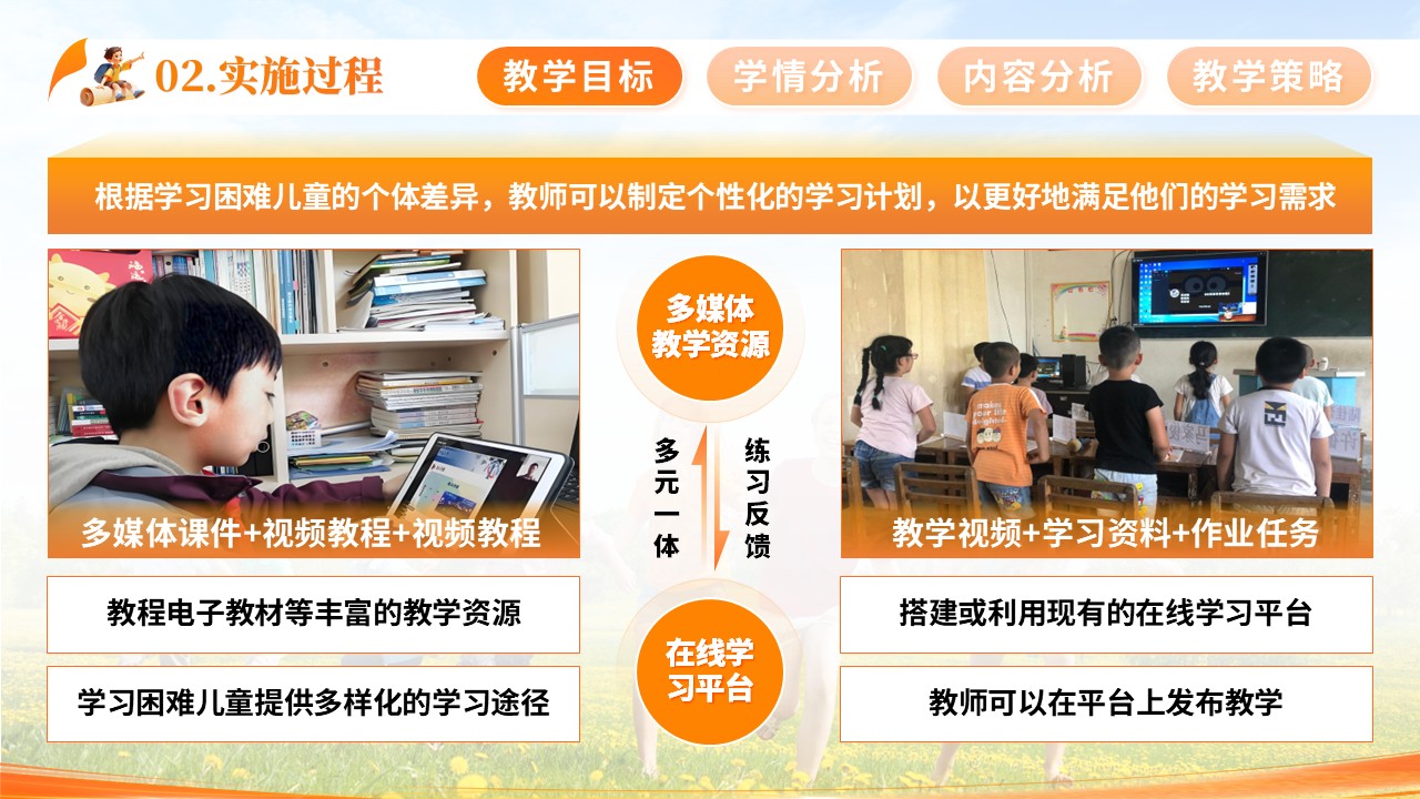 《学习困难儿童学习与教育》教学创新大赛第5页预览图