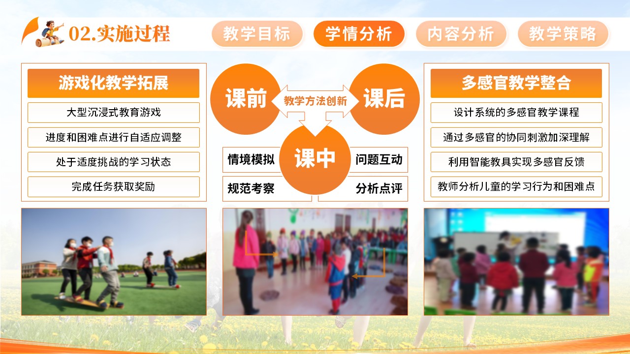《学习困难儿童学习与教育》教学创新大赛第6页预览图