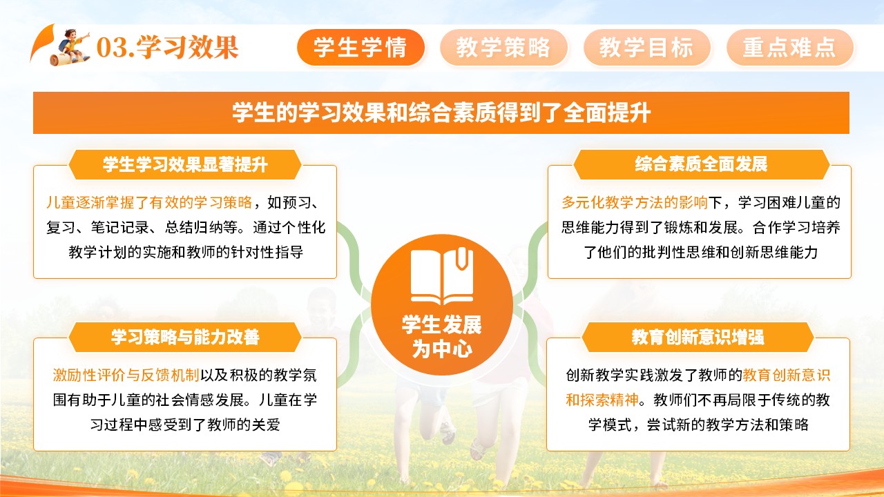 《学习困难儿童学习与教育》教学创新大赛第7页预览图