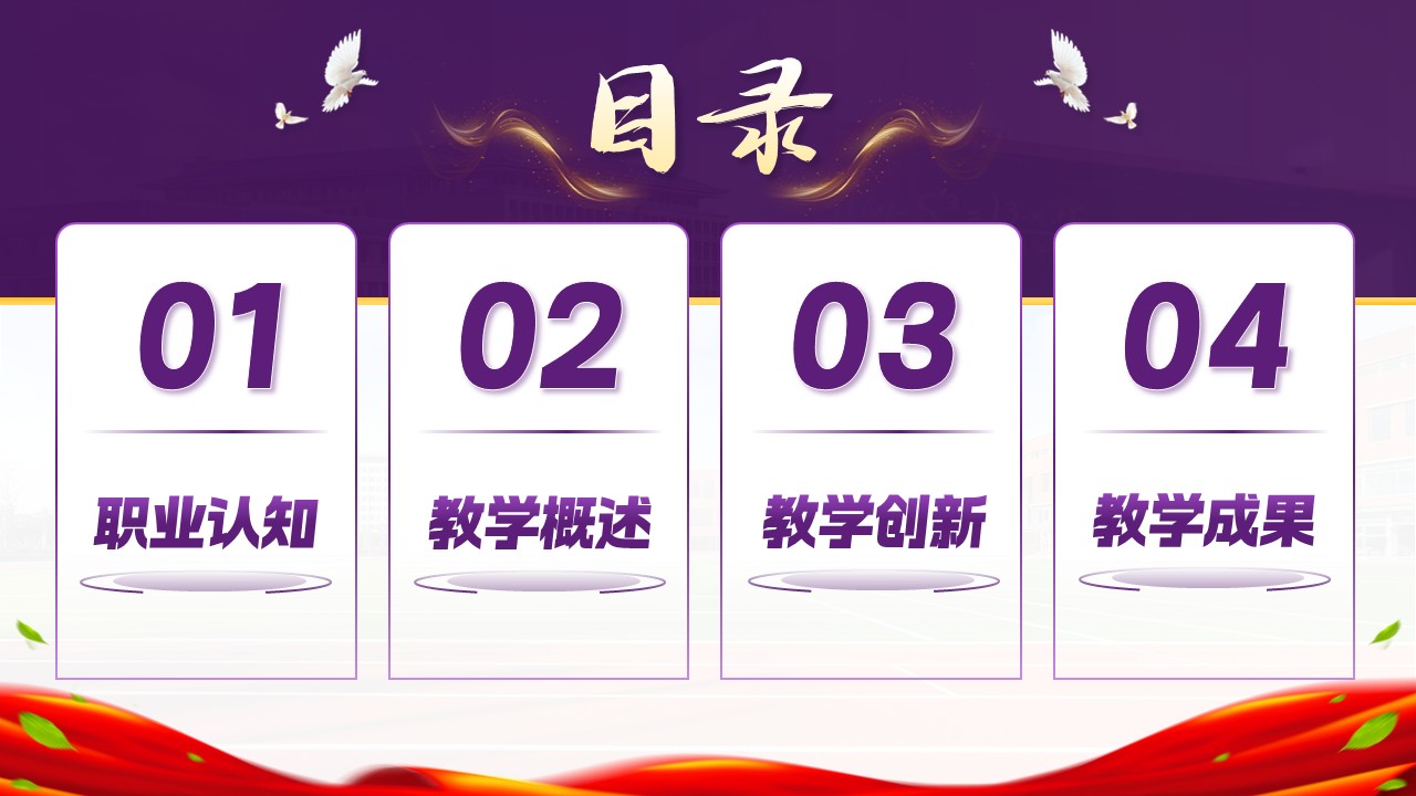 《解构成长迷雾，筑造生涯阶梯》职规赛第2页预览图