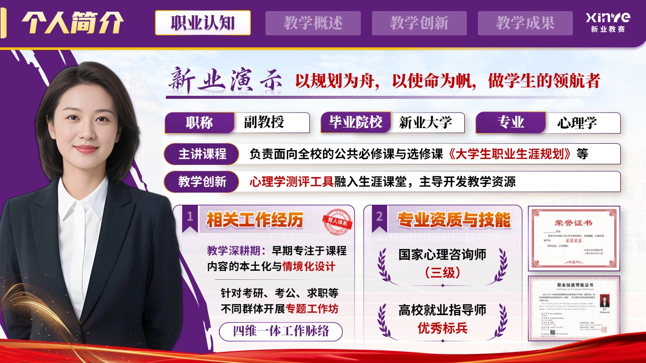 《解构成长迷雾，筑造生涯阶梯》职规赛第3页预览图
