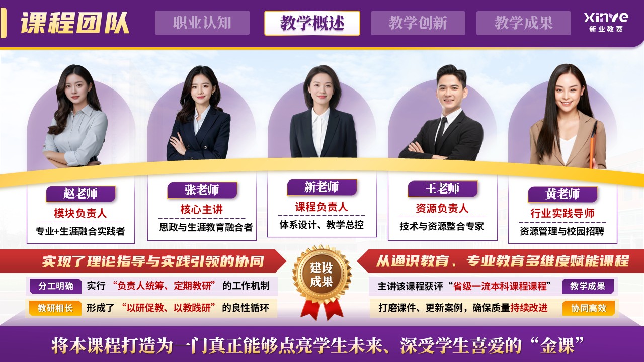 《解构成长迷雾，筑造生涯阶梯》职规赛第7页预览图