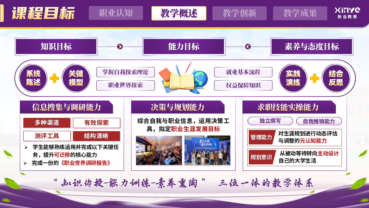 《解构成长迷雾，筑造生涯阶梯》职规赛第8页预览图