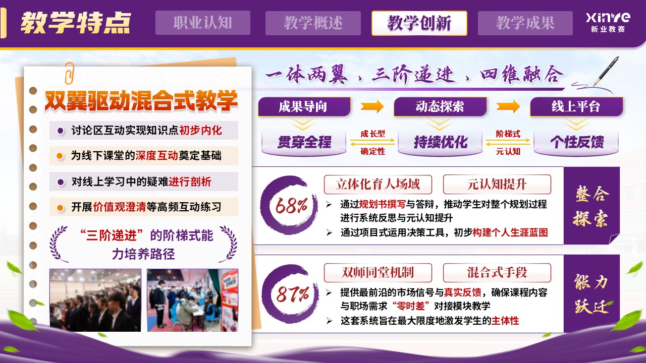 《解构成长迷雾，筑造生涯阶梯》职规赛第10页预览图