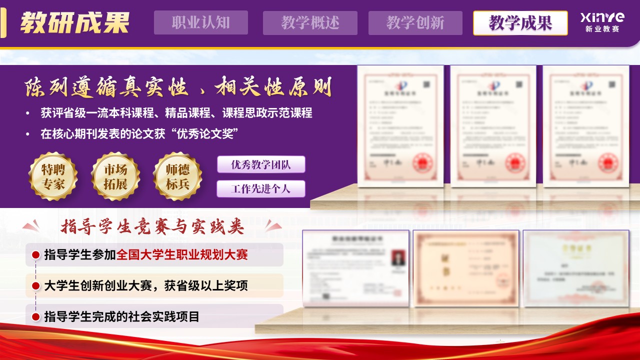 《解构成长迷雾，筑造生涯阶梯》职规赛第11页预览图