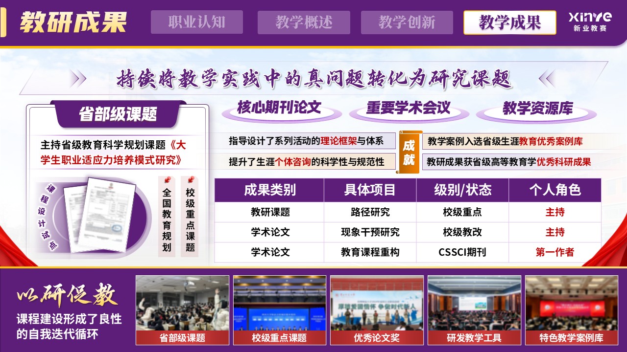 《解构成长迷雾，筑造生涯阶梯》职规赛第12页预览图