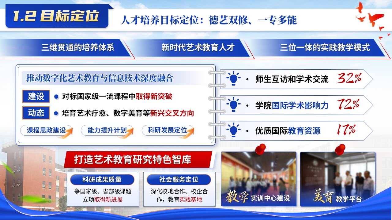 《教育艺术学院》2026年中工作汇报第4页预览图