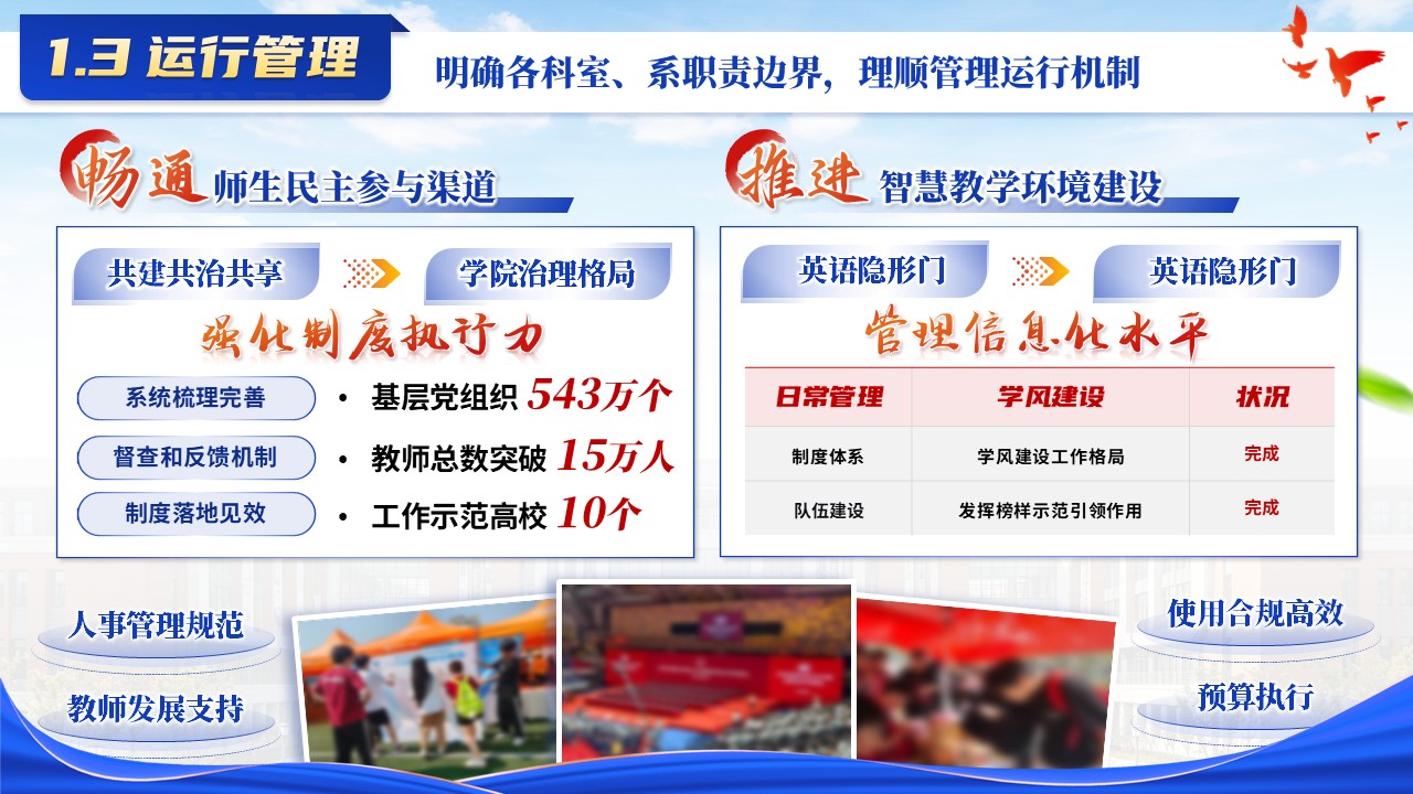 《教育艺术学院》2026年中工作汇报第5页预览图