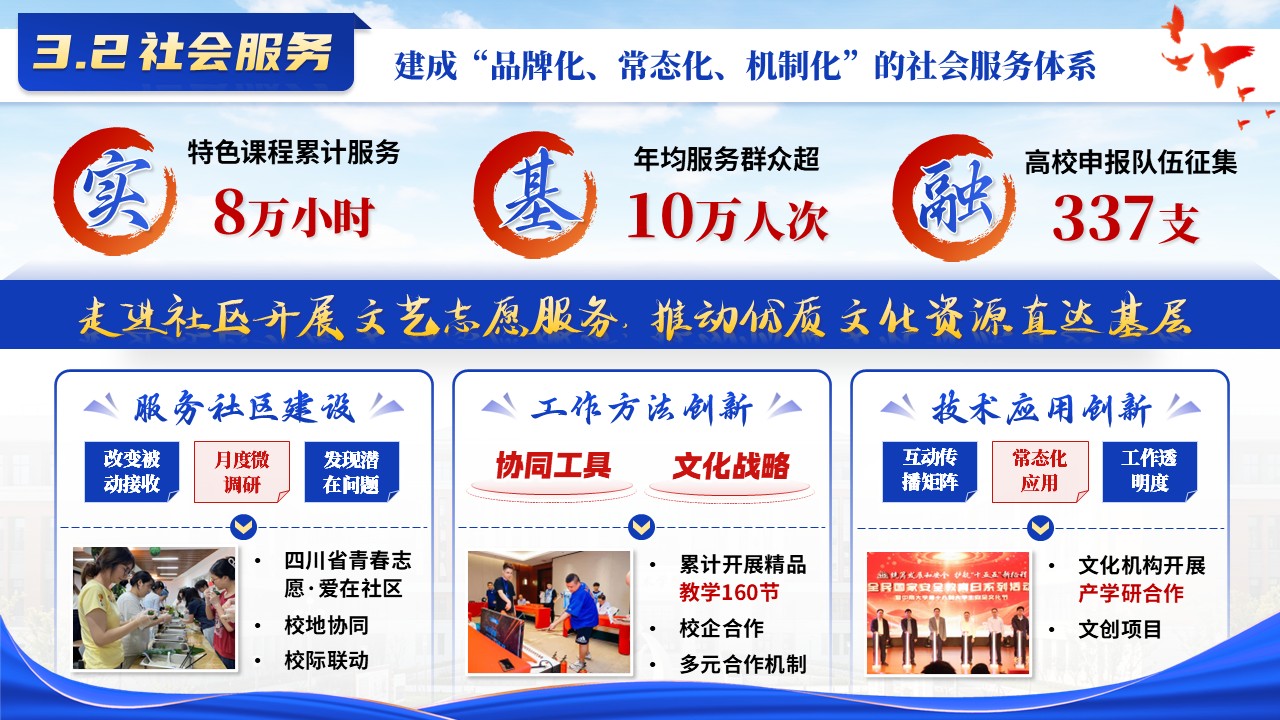 《教育艺术学院》2026年中工作汇报第9页预览图