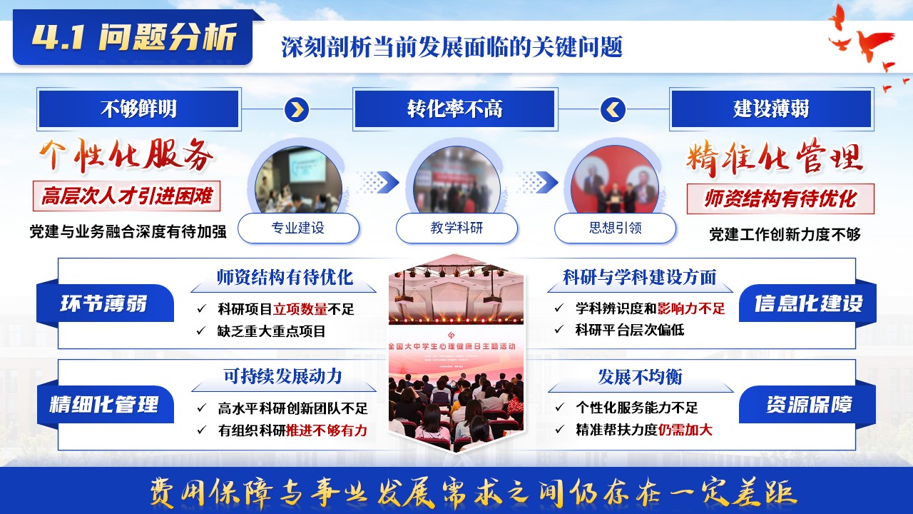 《教育艺术学院》2026年中工作汇报第11页预览图