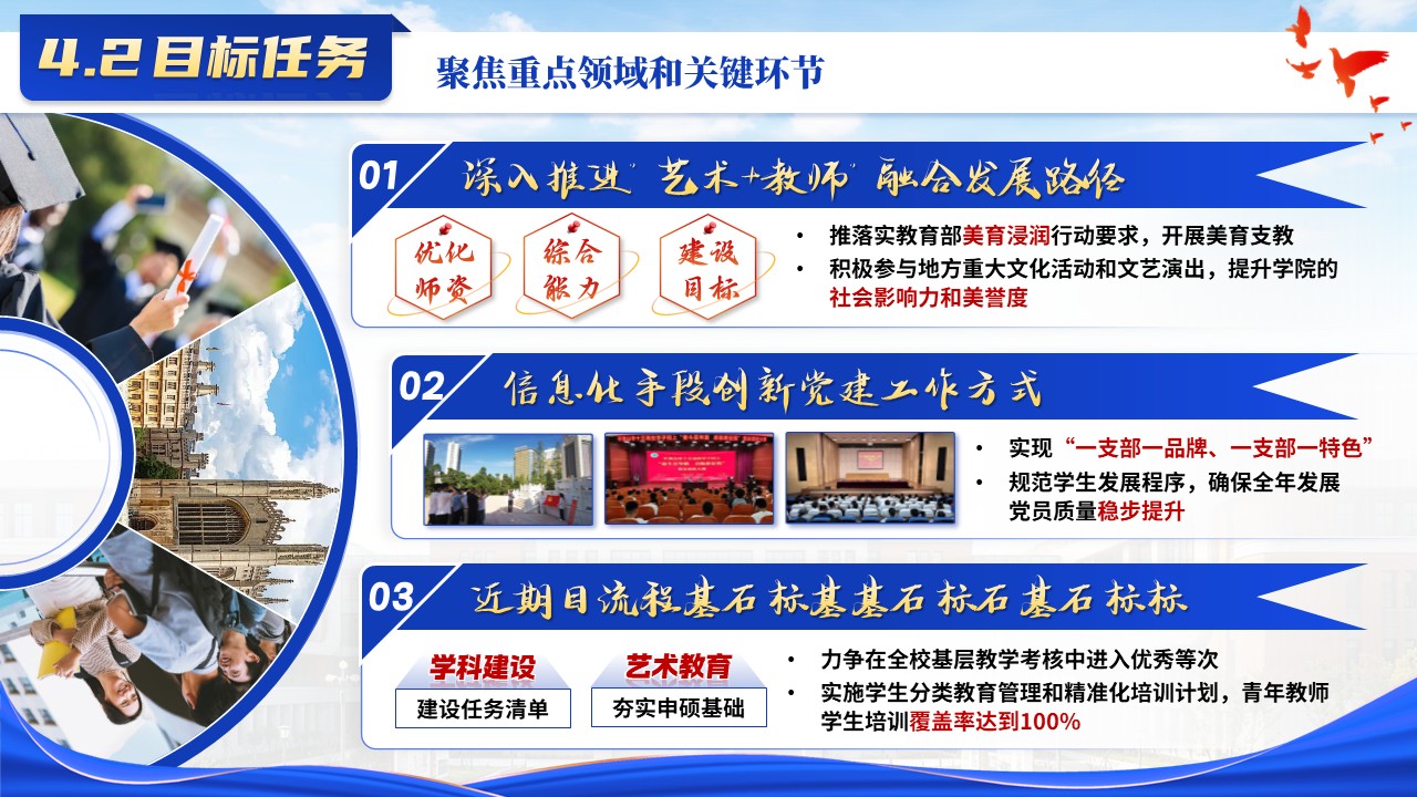《教育艺术学院》2026年中工作汇报第12页预览图