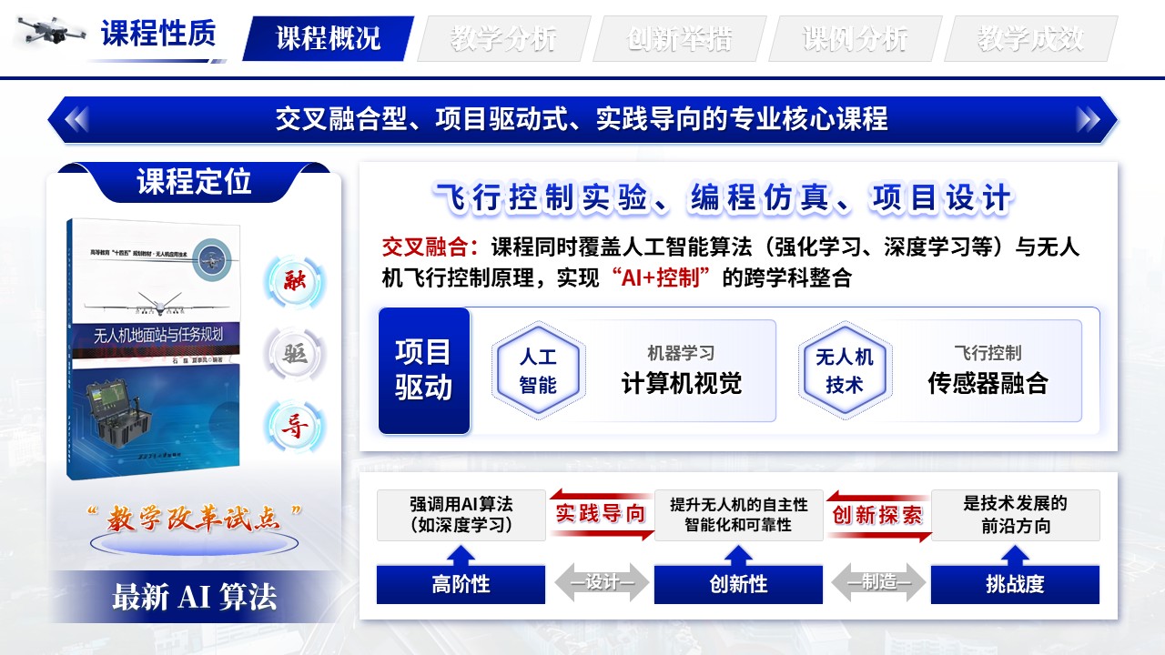 《空域导航智控》教学创新大赛第3页预览图