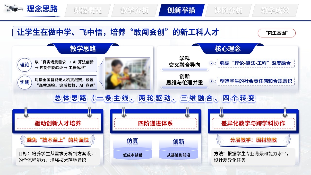 《空域导航智控》教学创新大赛第7页预览图