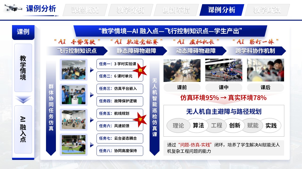 《空域导航智控》教学创新大赛第10页预览图